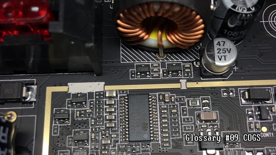 Your spreadsheet was polite. Reality is not